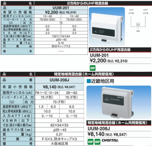 UUM-208JUUM-210