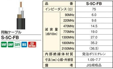 dx-cable.jpg