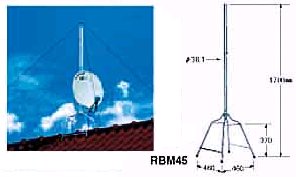 bs-anntena-buzai-yane.jpg