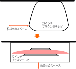 okikata2.gif