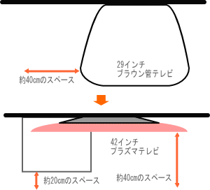 okikata3.gif