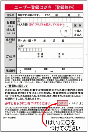 NHKの登録の画像