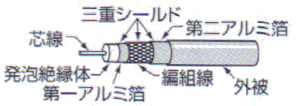 5cfvn_cable.gif